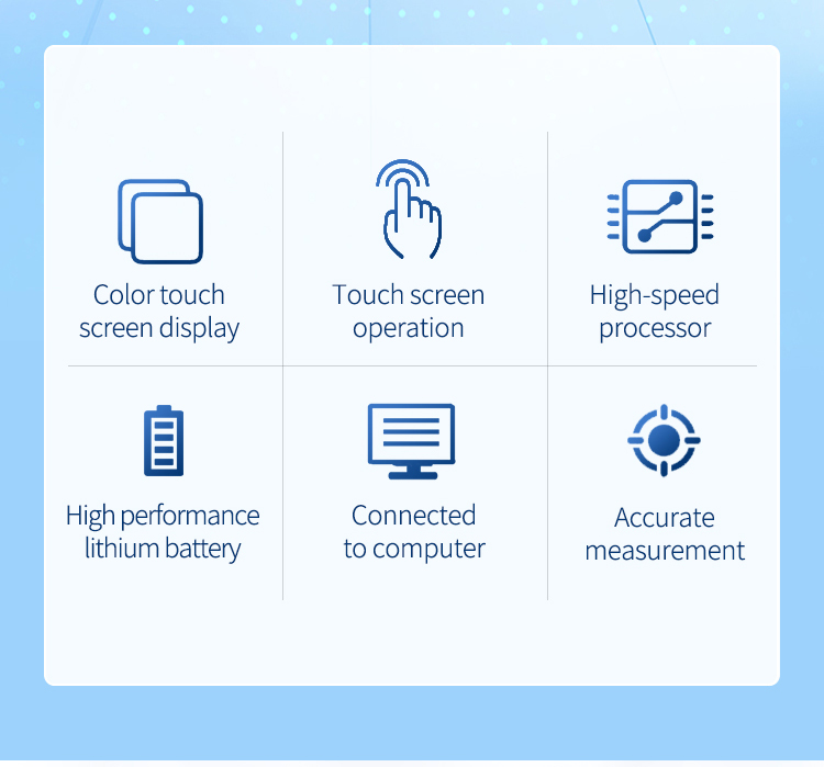HM-ATP color touchscreen display and 32 bit processor for industrial hygiene testing