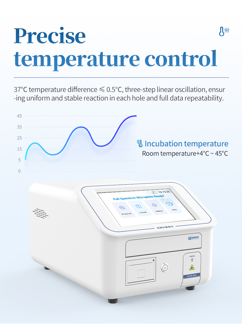 HM-384Q temperature controlled incubation for enzyme kinetics in drug discovery applications