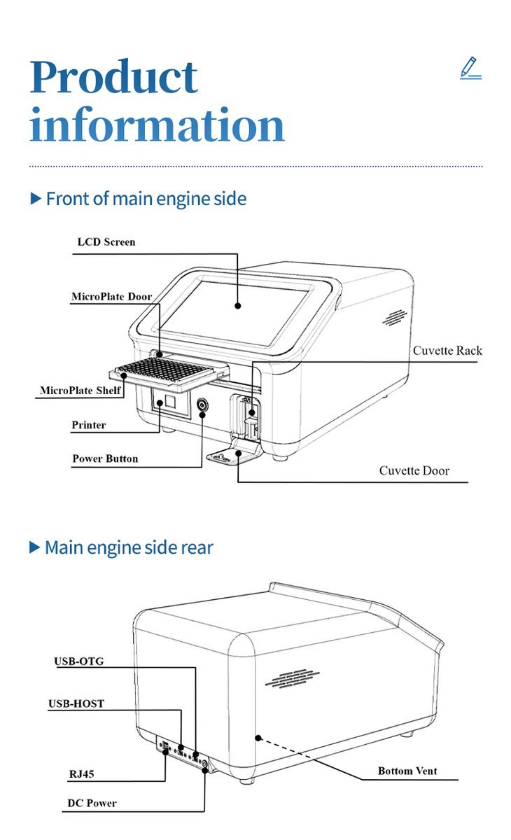 HM-384Q front and rear panel showing USB RJ45 connectivity for LIMS network integration