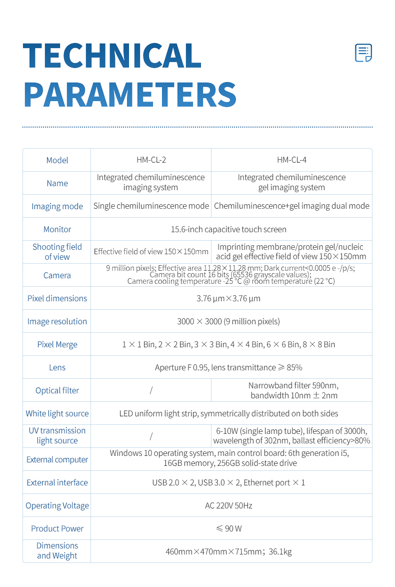 Specifications comparison table for HM-CL-2 and HM-CL-4 imaging systems