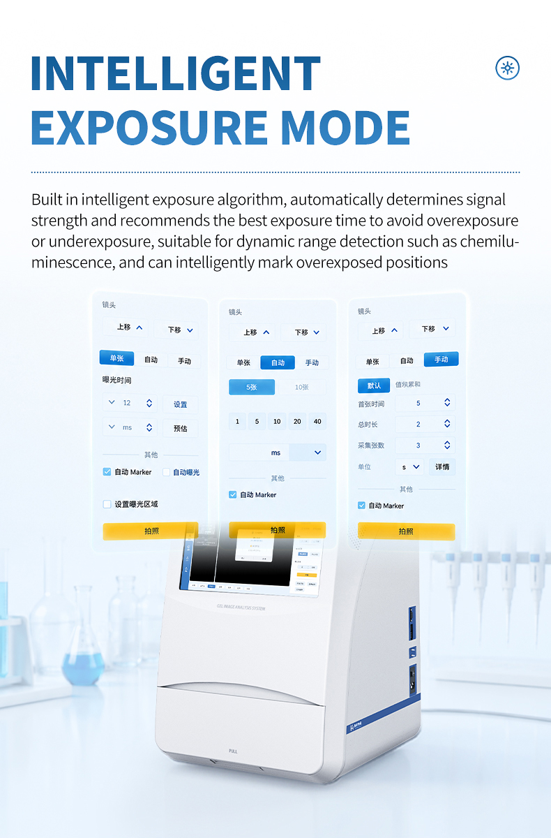 Smart exposure interface helping researchers optimize chemiluminescence capture